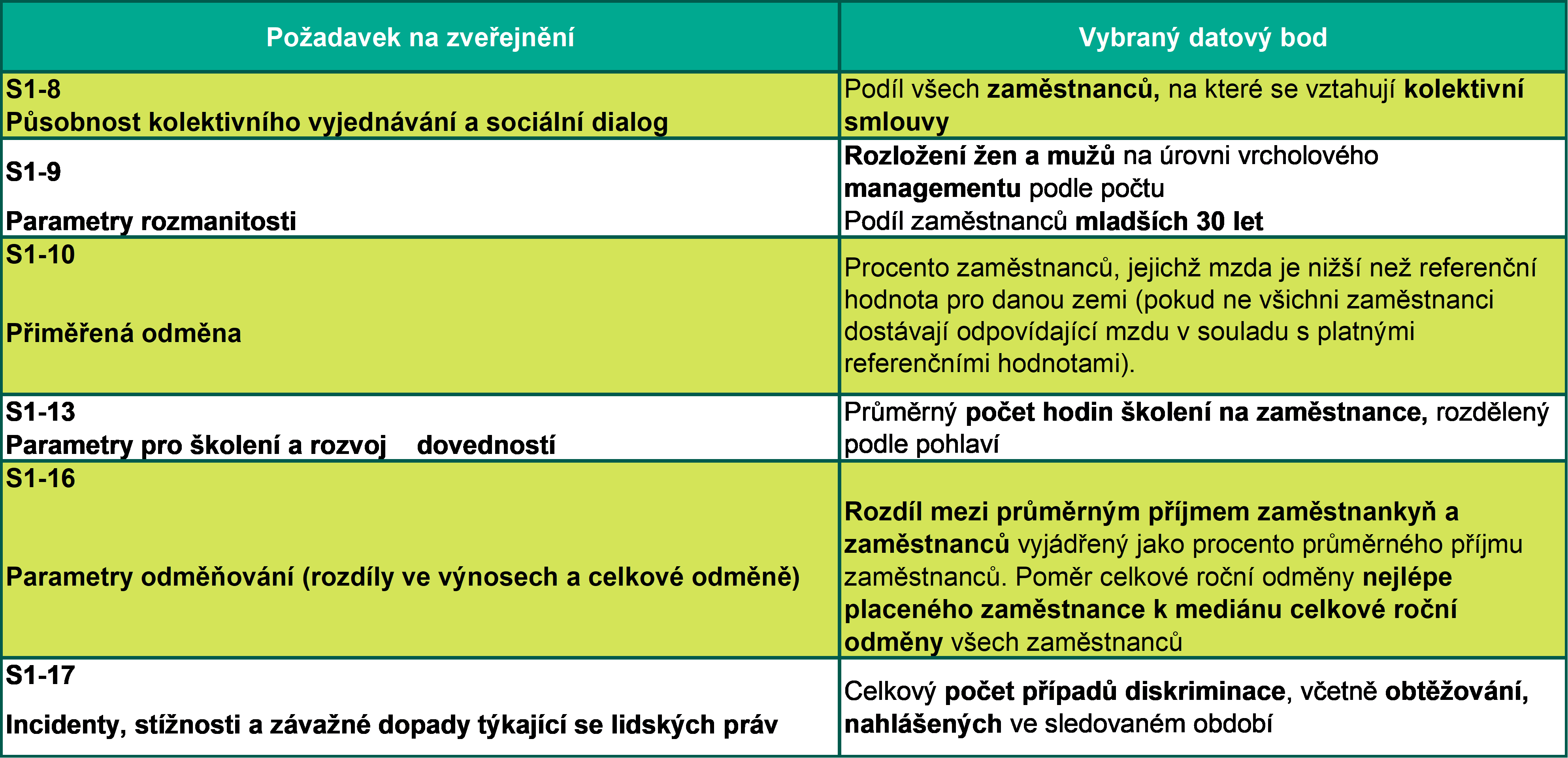 Obrázek3.png